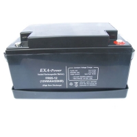 EXA-Power FR65-12