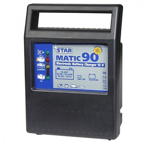 DECA Star MATIC 90